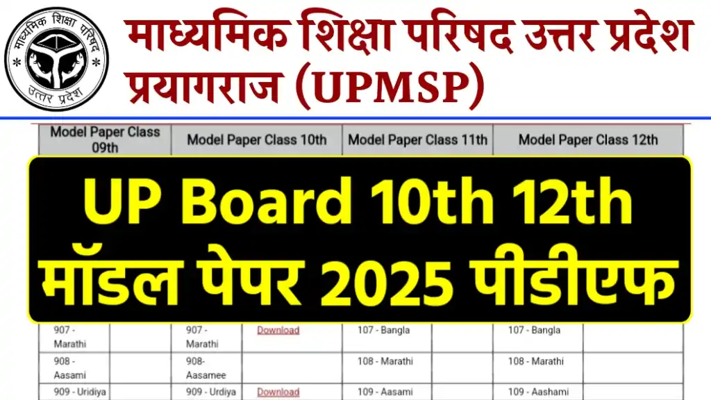 UP Board Blacklisted Centre List 2025